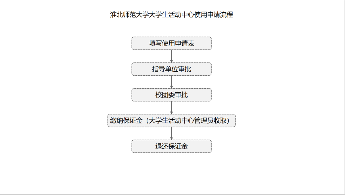 7c5de81f6916499dac58892c19690106.png