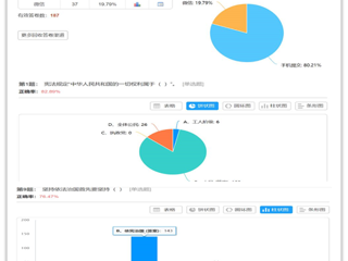 外国语学院举办“宪法学习月”系列学习宣传活动