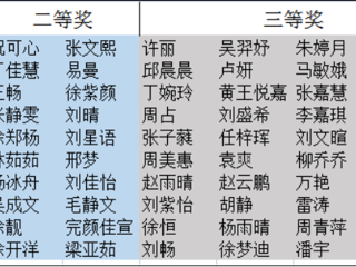 外国语学院成功开展2022年全民国家安全教育日普法宣传系列活动