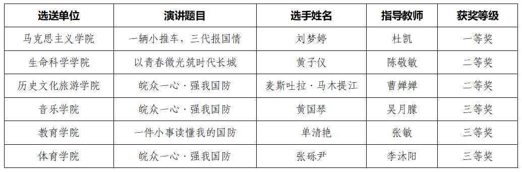 7fffdac3c0904281ba199a6ca8723a88.png